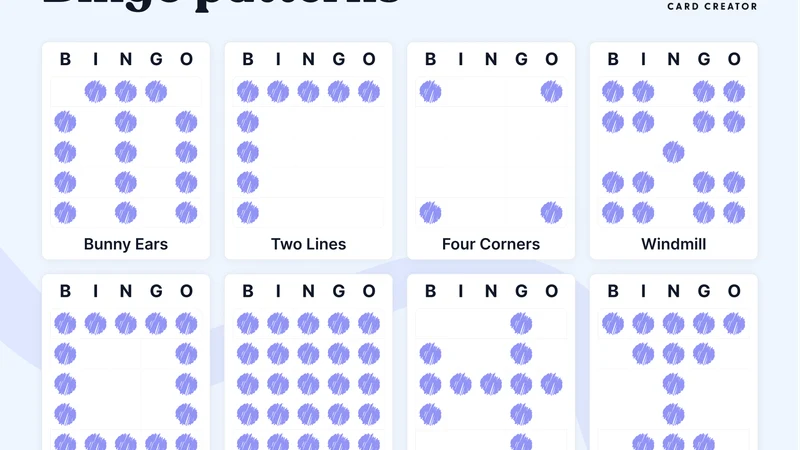 Winning Pattern Card Formations and Extra Ball Buy-In Strategy