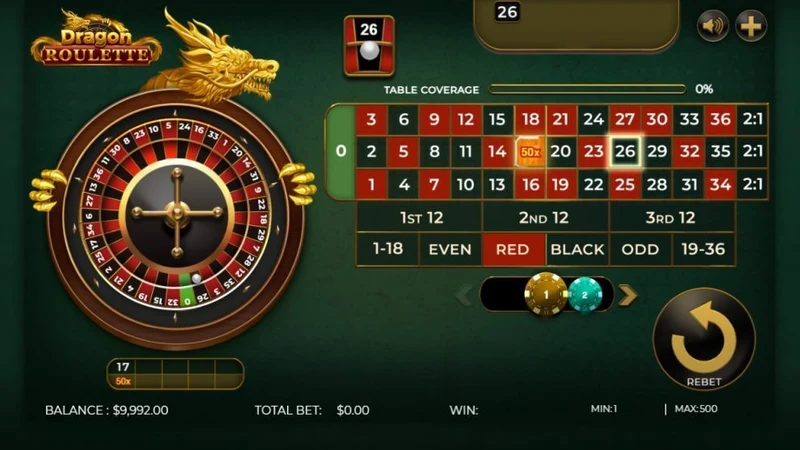 Lucky Payout Numbers Selection and Straight-Up Bet House Edge