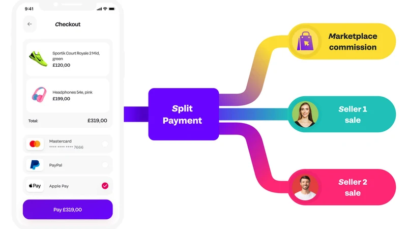 Multi-Channel Split Withdrawal Strategy for High-Roller Cash-Outs