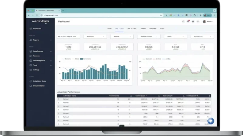Turnover Commission Settlement Ledger and Affiliate Analytics Dashboard