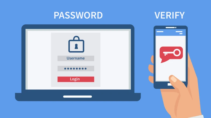 Two-Factor Authentication and Encrypted Session Management Framework