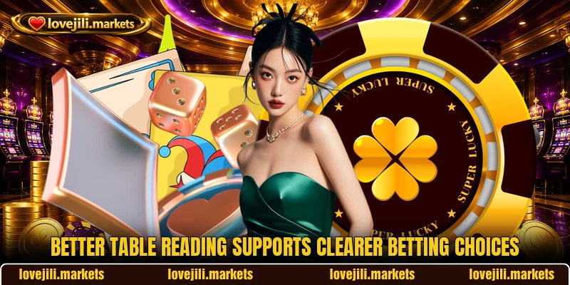 Better table reading supports clearer betting choices Better table reading supports clearer betting choices
