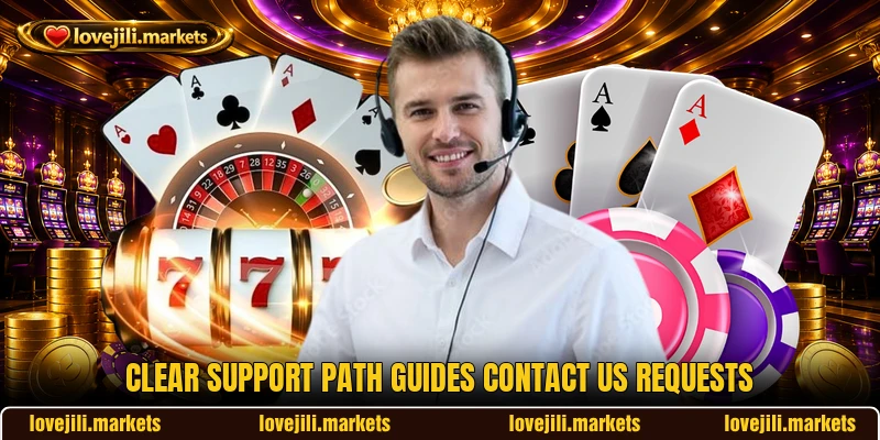 Clear support path guides contact us requests Clear support path guides contact us requests