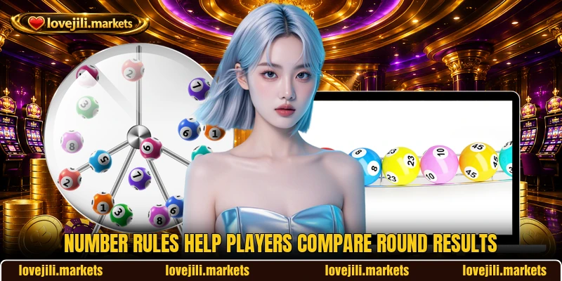 Number rules help players compare round results Number rules help players compare round results