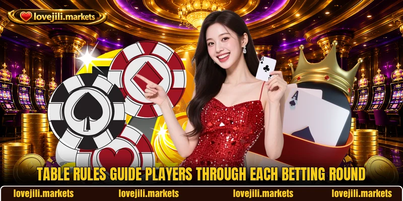 Table rules guide players through each betting round Table rules guide players through each betting round